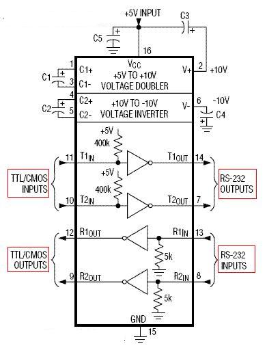 MAX232引腳圖和接線圖