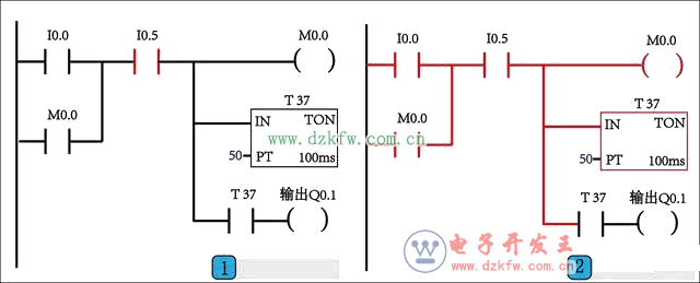 PLC時間繼電器實例,西門子PLC時間繼電器實例