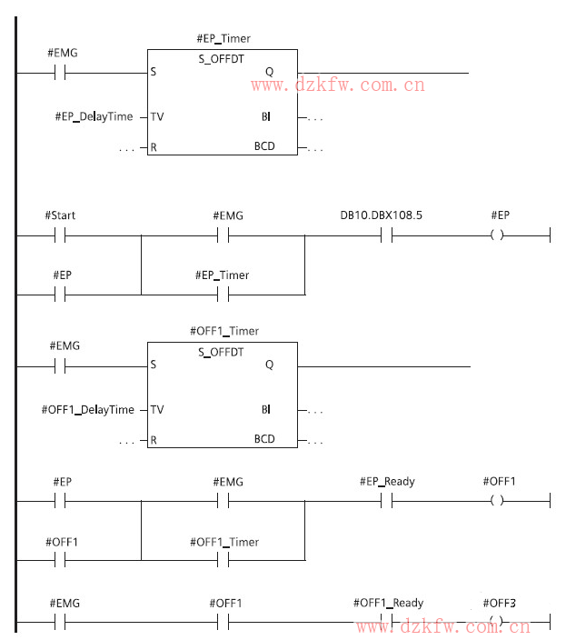 plc時(shí)序圖怎么畫(huà)_plc時(shí)序圖編程方法