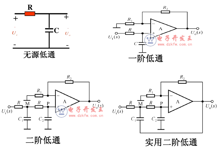 最簡單的濾波電路圖大全(八款最簡單的濾波電路設(shè)計原理圖詳解)