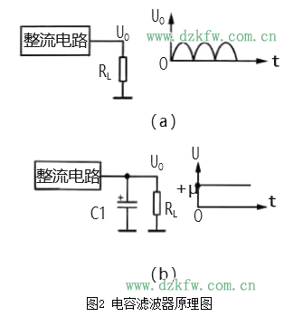 電源濾波器電路圖大全(八款電源濾波器電路設計原理圖詳解)