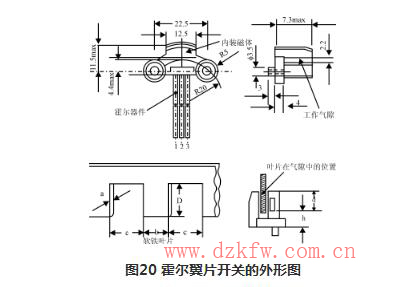 霍爾元件的應用舉例