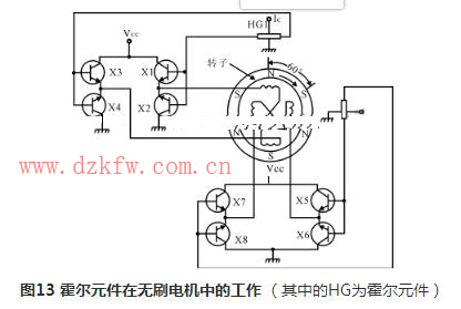 霍爾元件的應用舉例