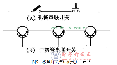 開關三極管工作原理詳解