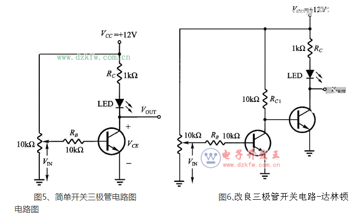 開關三極管工作原理詳解