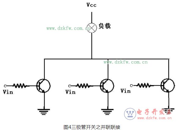 開關三極管工作原理詳解