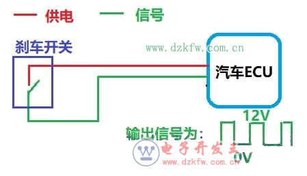 傳統剎車開關里面為開關式。