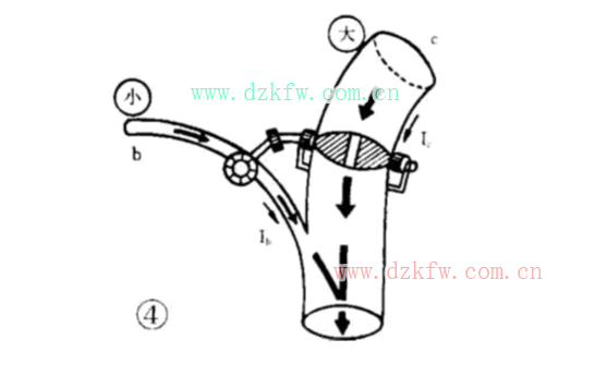三極管結構與工作原理詳解