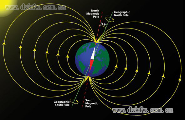 工程師談多旋翼飛行器視覺感知系統