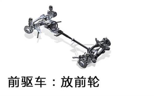 前輪驅(qū)動優(yōu)缺點 前輪驅(qū)動優(yōu)缺點