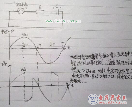 電容的工作原理_電容的作用是什么_電容的用途有哪幾種