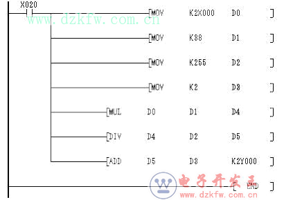 汽車停車場梯形圖設計