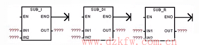西門子plc減法指令SUB_I,SUB_DI,SUB_R