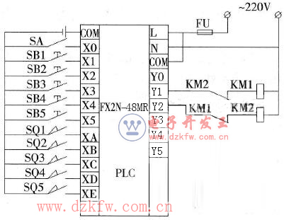 С܇Ԅӌַϵy(tng)PLCӾD