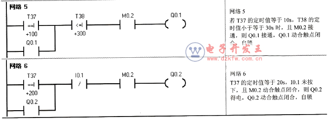 三級皮帶運輸機控制方法二