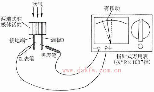 用指針萬用表檢測駐極體話筒的方法,駐極體話筒使用常識