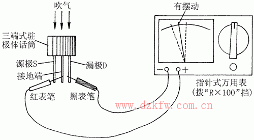 用指針萬用表檢測駐極體話筒的方法,駐極體話筒使用常識