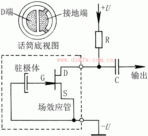 用指針萬用表檢測駐極體話筒的方法,駐極體話筒使用常識