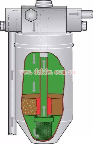 圖解汽車電氣技術9-汽車空調系統基本原理 圖解汽車電氣技術9-汽車空調系統基本原理
