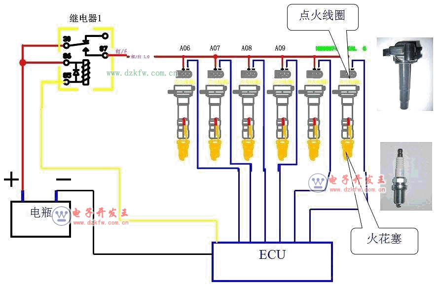 汽車發(fā)動機點火系統(tǒng)原理圖