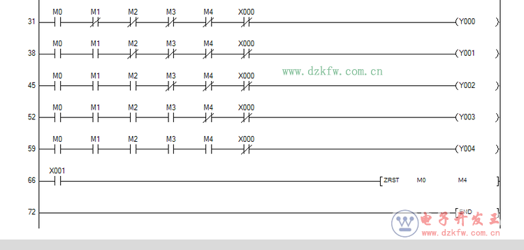 PLCW(xu)(x)̖(ho)(yng)B(ti)PLC