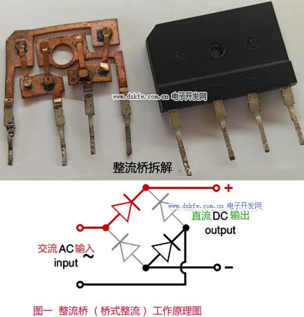 整流橋拆解及整流橋工作原理