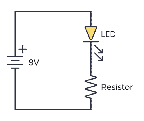 連接到電池的 LED 和電阻器的原理圖