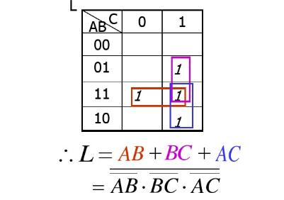 74LS153實現三人表決電路(4種方式實現3人表決電路)