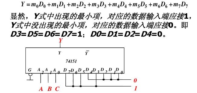 74LS153實現三人表決電路(4種方式實現三人表決電路)