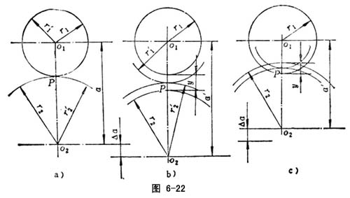 中心距 - 齒輪副 - 齒輪知識 - 正基元