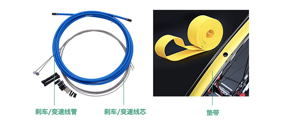 自行車各部位名稱附圖