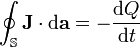 \oint_{\mathbb{S}}\mathbf{J}\cdot \mathrmup9hyoe\mathbf{a} = -\frac{ \mathrm3u8zg3c Q}{ \mathrmmwgsypt t}
