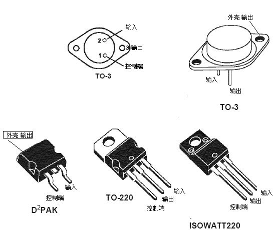 LM317中文資料 - wtnzuodan - 王鐵男的博客