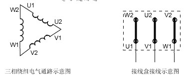 三相電機接線圖