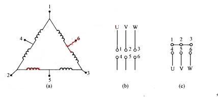 星型接法,三角形接法三相電機(jī)