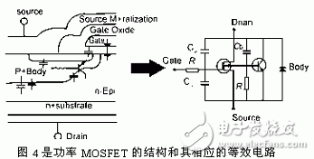 功率MOSFET的結(jié)構(gòu)和其相應的等效電路