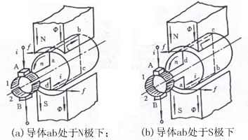 點擊在新窗口查看原始圖片 點擊圖片新開窗口查看