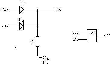 二極管或門(mén)電路原理圖