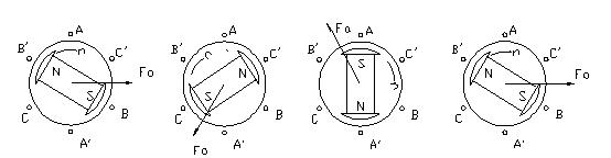 《直流無刷電動機原理與控制》相關(guān)圖片 直流無刷電動機原理與控制