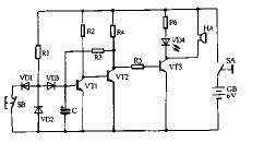 Oi··(g)OܺͶOԼMɡOܽMɵĎiܵĹ^_(ki)P(gun)·D