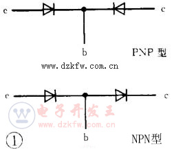 OܵĹԭԔ(x)ͨ׶DĲï