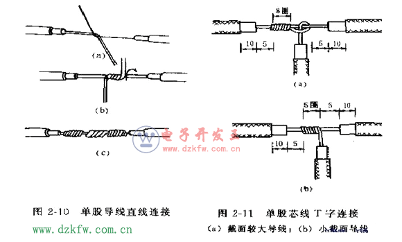 電工接線方法圖解,單股導(dǎo)線直線連接,單股芯線T字連接