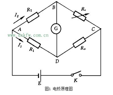 惠斯通電橋的測(cè)量原理_惠斯通電橋原理是怎樣測(cè)電阻的