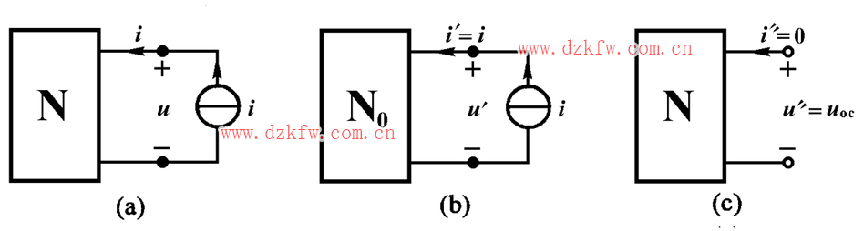 什么是等效電壓源定律?用戴維南定理求開路電壓求解電路的例題與方法