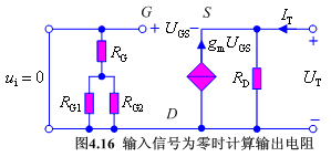 輸入信號(hào)為零時(shí)計(jì)算輸出電阻