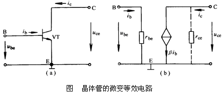 晶體管的微變等效電路
