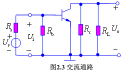 交流通路模型