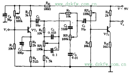 ˿ģM·OӋԭDԔ⣬{·Dȫ