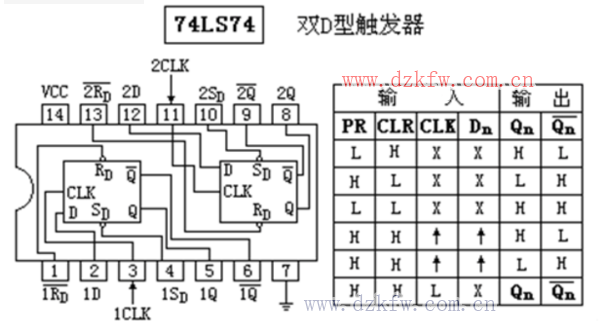 二分頻分頻點簡單計算,二分頻器制作電路圖