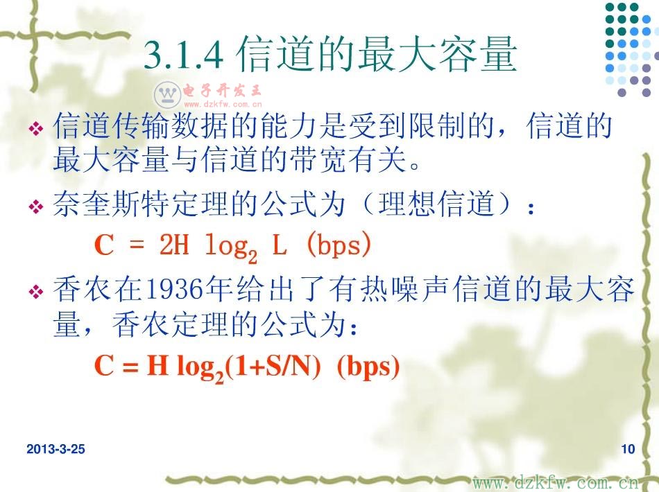 信道的最大容量,香農定理